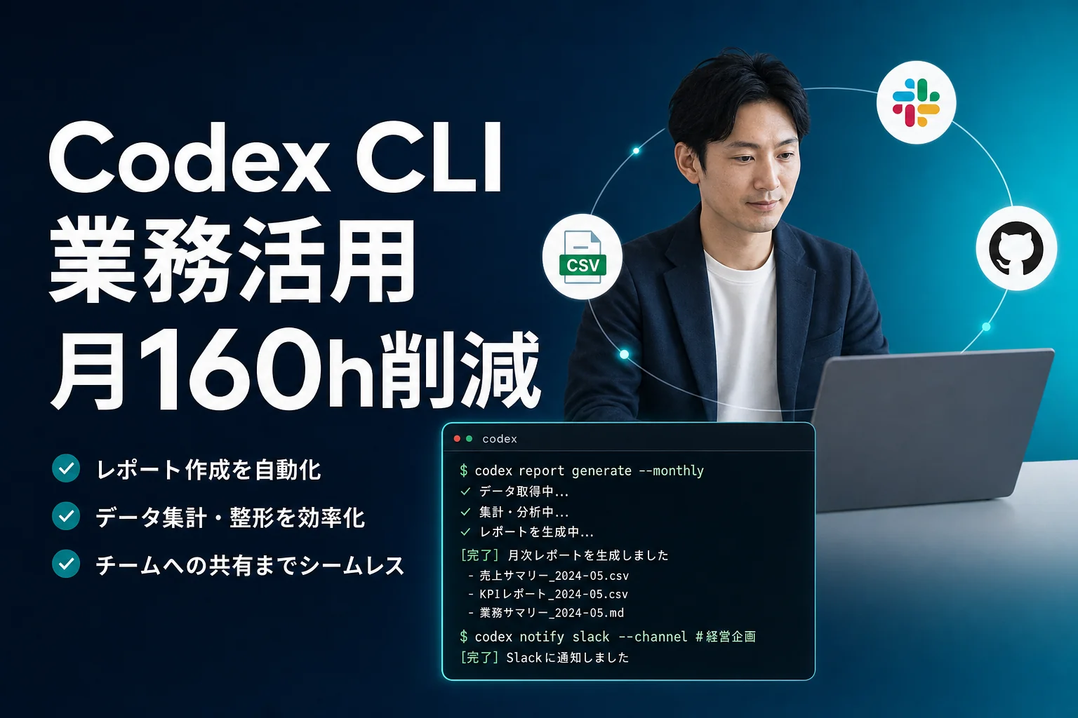 Codex CLI 業務 活用｜アイキャッチ（OGP / 記事冒頭・配置: hero）