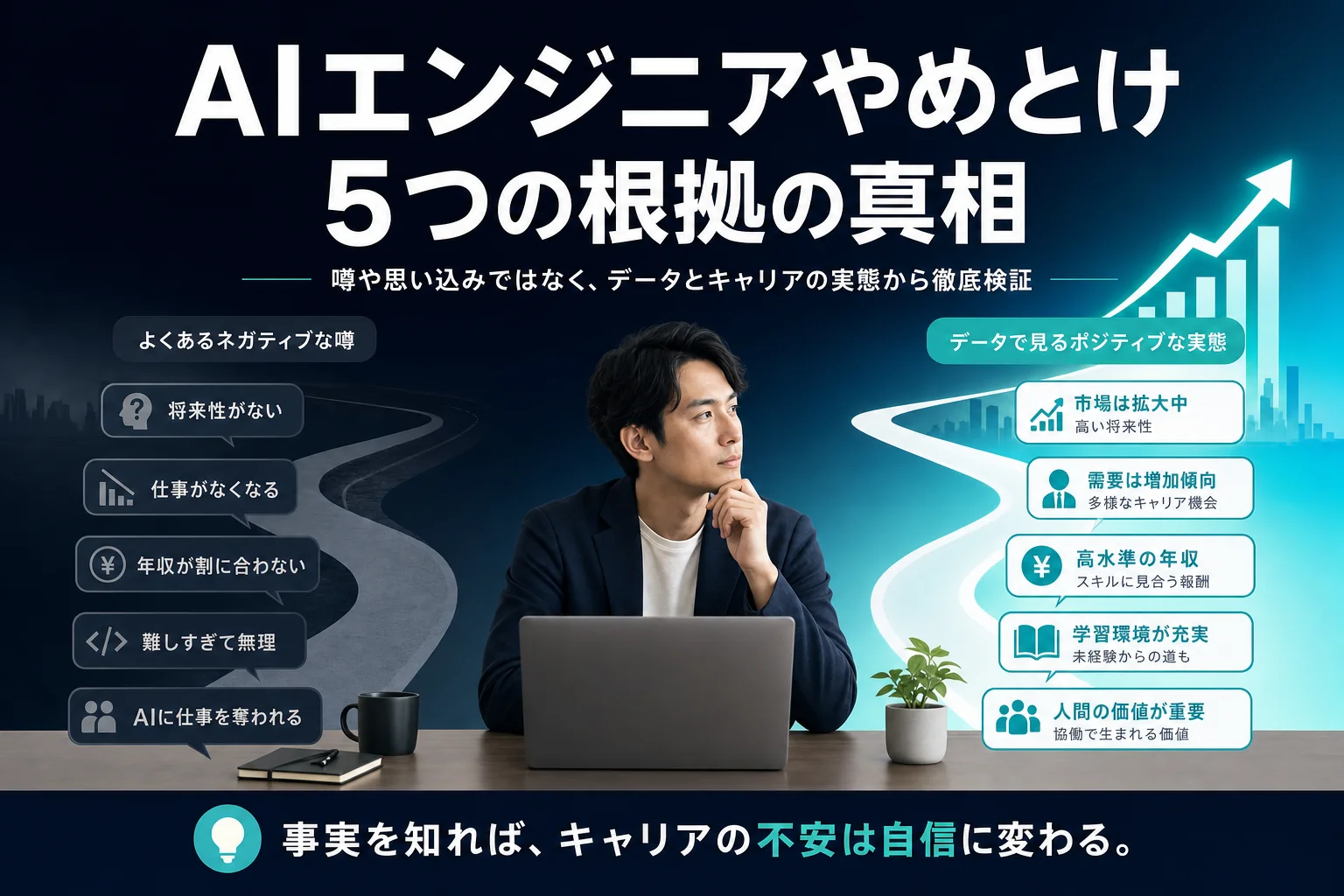 AIエンジニア やめとけ|アイキャッチ(OGP / 記事冒頭・配置: hero)