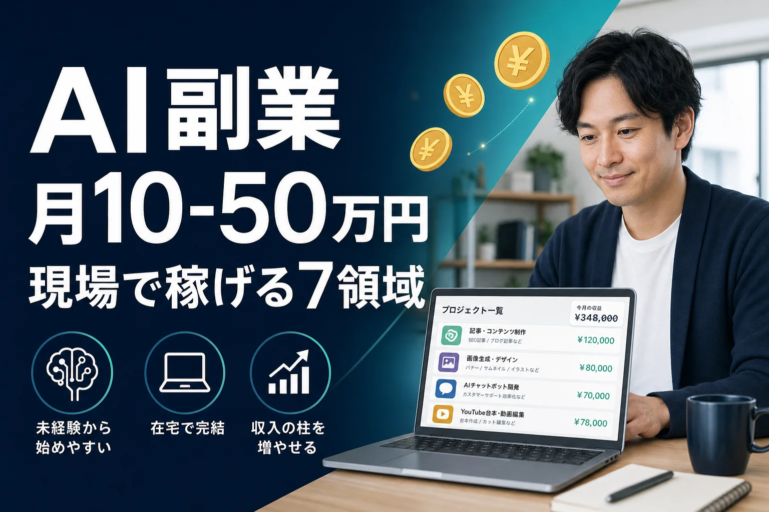 AI 副業｜アイキャッチ（OGP / 記事冒頭・配置: hero）