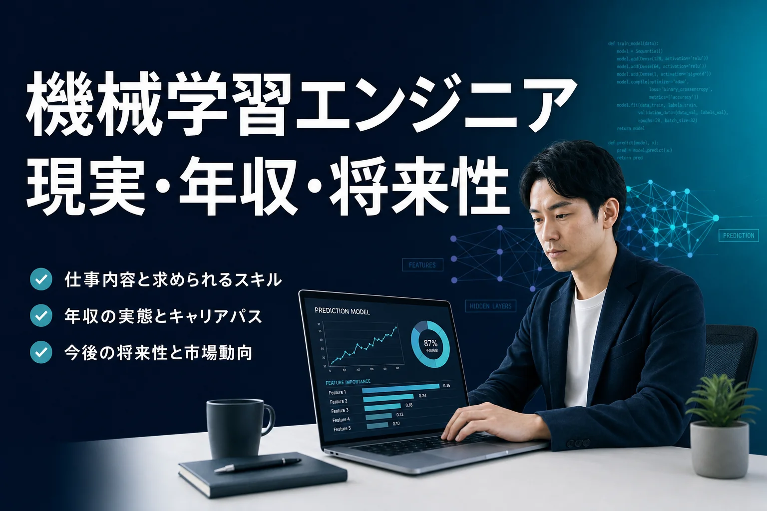 機械学習エンジニア｜アイキャッチ（OGP / 記事冒頭・配置: hero）