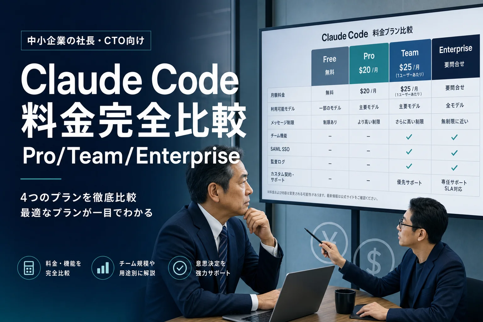 Claude Code料金完全比較｜Pro・Team・Enterprise