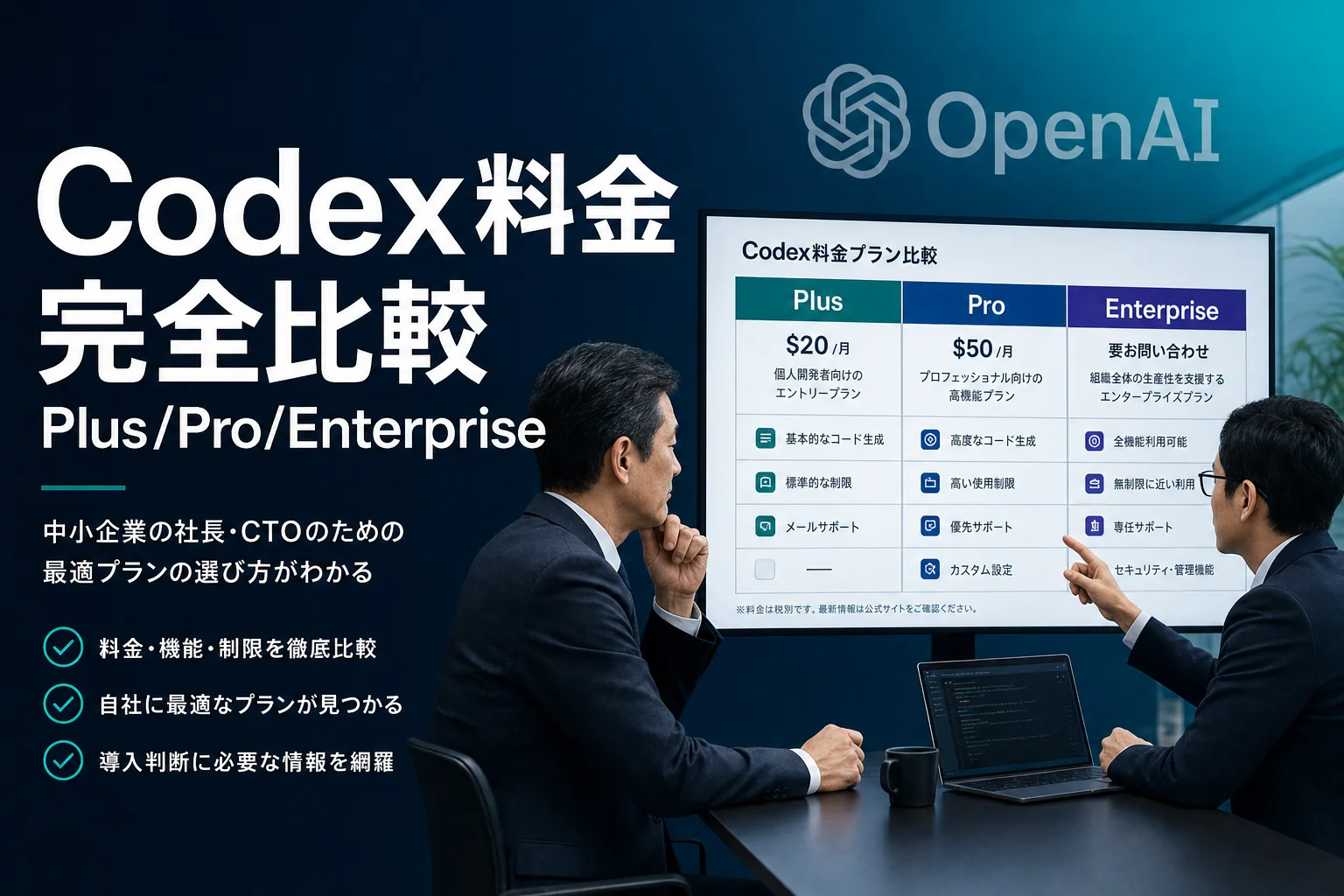 Codex料金完全比較｜Plus・Pro・Enterprise
