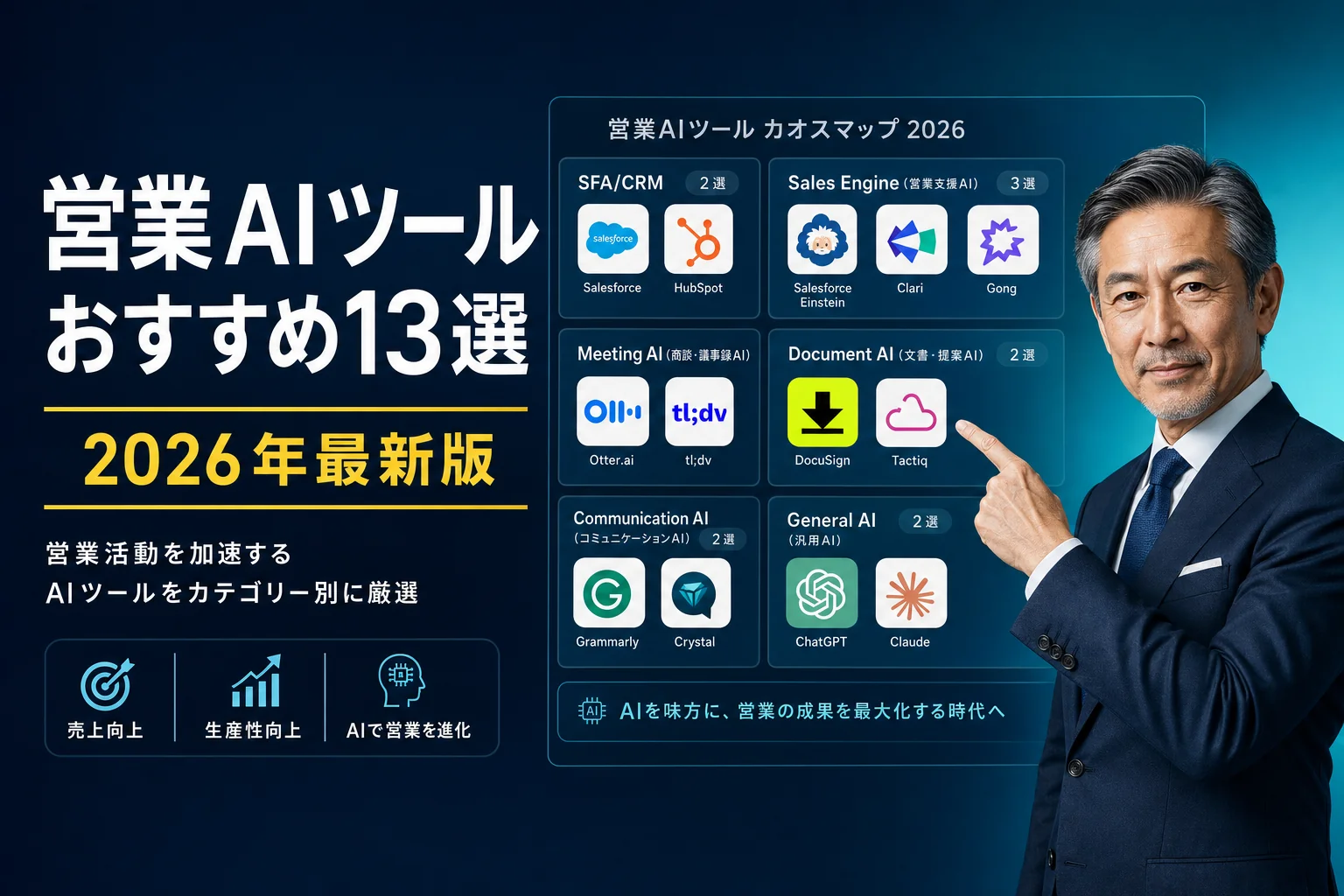 営業 ai｜アイキャッチ（placeholder-eyecatch.png）