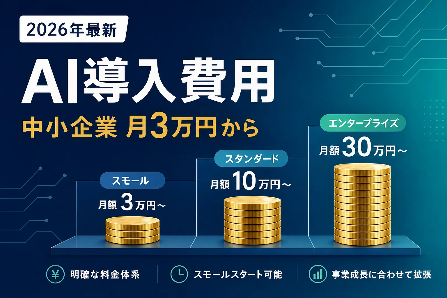 ai 導入 費用｜アイキャッチ（OGP / 記事冒頭）