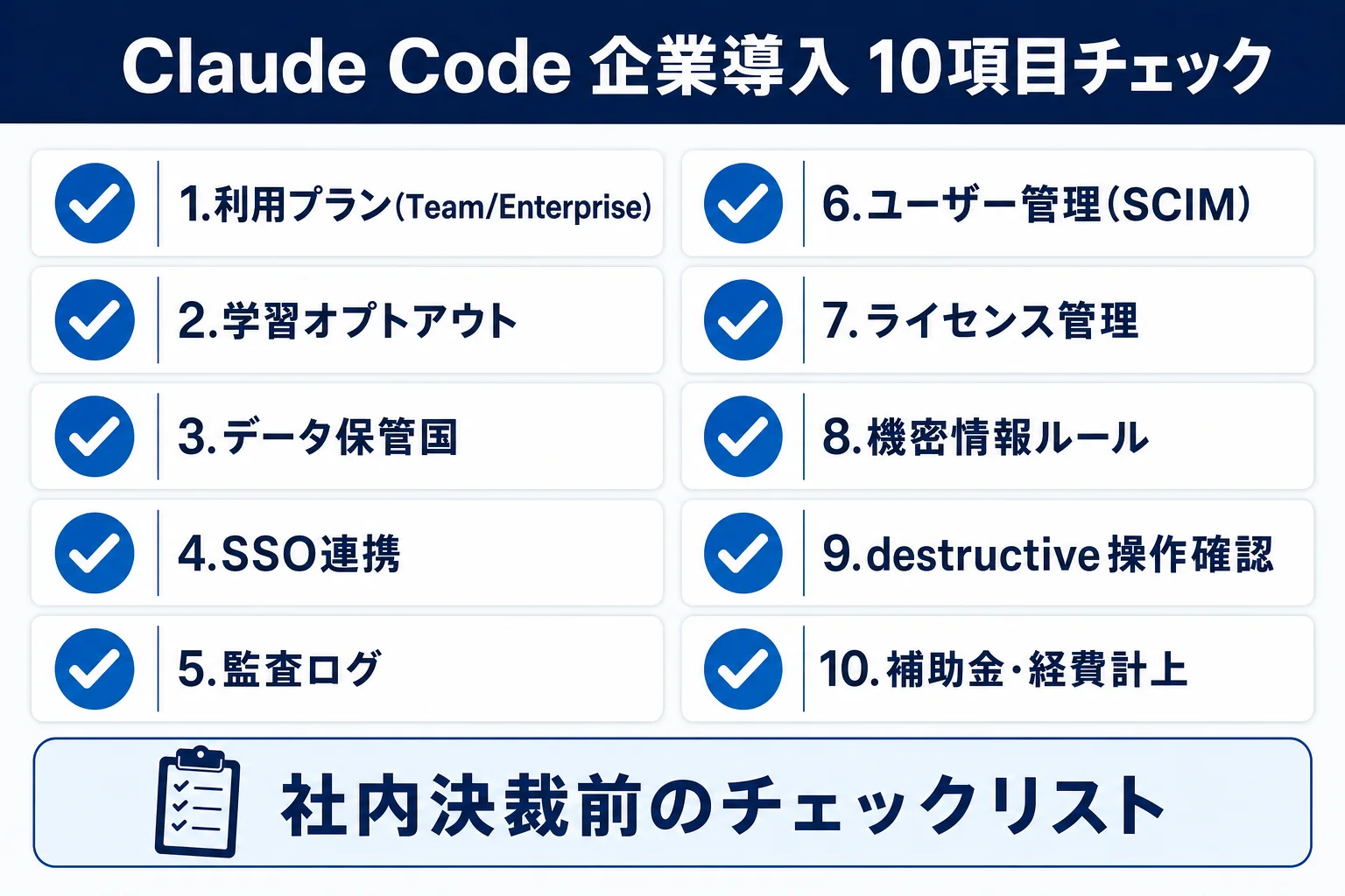 diagram-1（10項目チェック・配置: 1章末尾） - Claude Code 会社