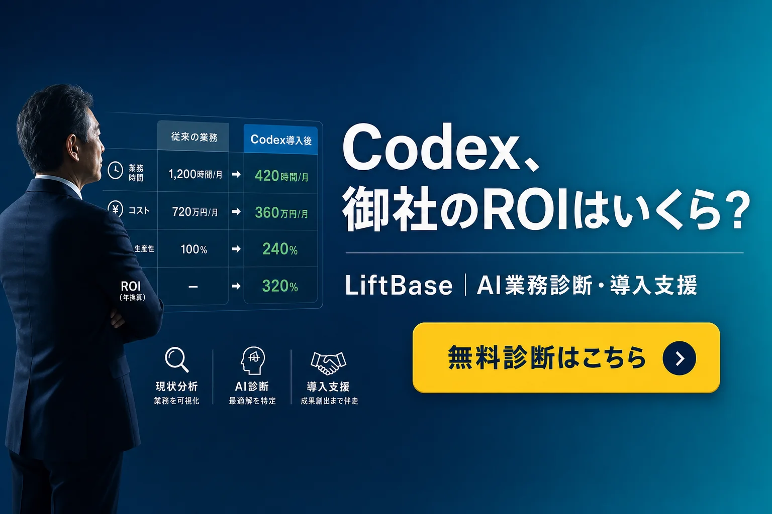 cta-1（CTAバナー・配置: 末尾CTA直前） - Codex 料金