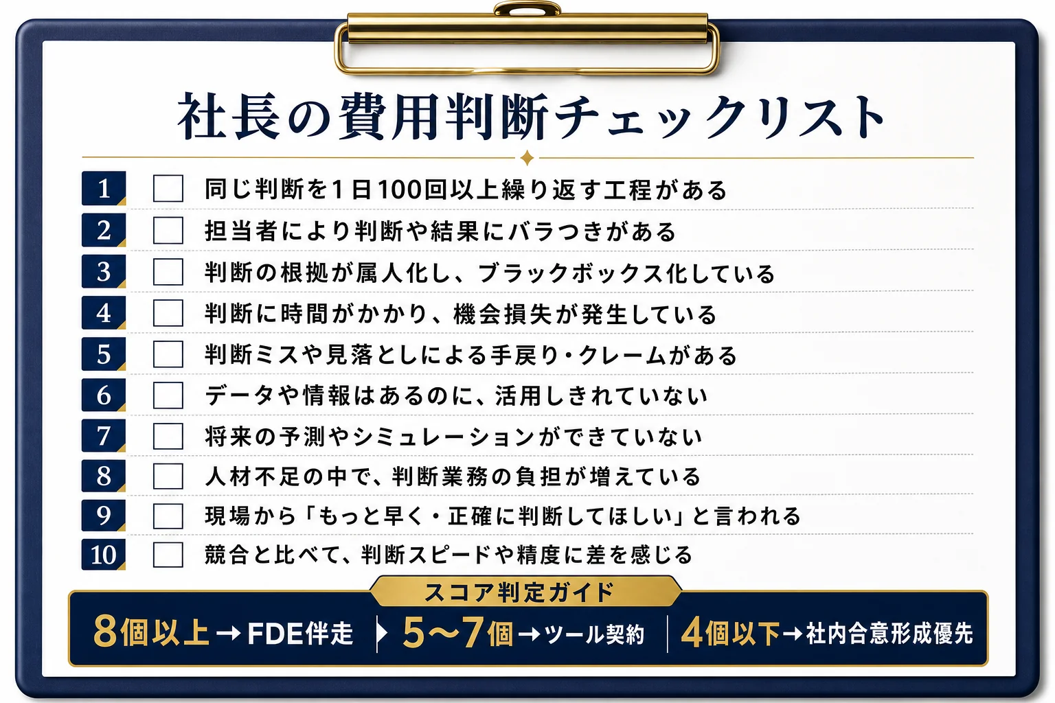 社長の費用判断チェックリスト - ai 導入 費用